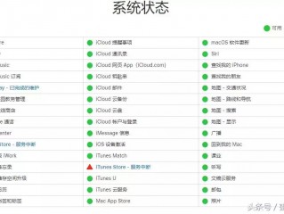 移动服务器出错请稍后再试（请稍后再试或咨询10086）