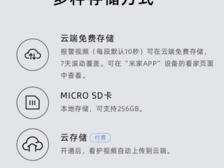 云储存的数据放在了哪(云储存的摄像头好不好？)