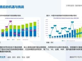 公司服务器网络需求?（公司服务器网络需求分析)