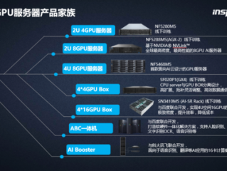 多节点服务器品牌?（多节点服务器品牌有哪些)