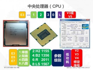 四核服务器cpu?（四核服务器容纳多少人)