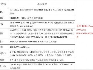 存储服务器的功能?（存储服务器的功能参数区别)