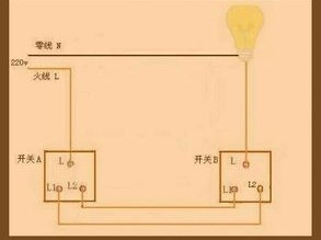 双控开关怎么接?（双控开关怎么接线图解)