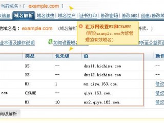 万网是干什么的？（万网域名免费邮箱,香港域名免费邮箱注册）