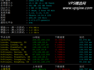 VPS云主机怎么样？一篇详细的评测报告