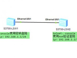 (如何在华三交换机上配置Telnet远程登录？)