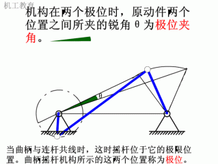 如何通过弹性计算资源实现资源的动态调度与伸缩？