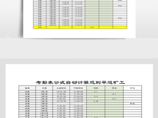  迟到多久公式「迟到时间公式计算方法」