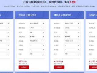 哪个云服务器比较好用(华为hecs云服务器怎么使用？)
