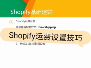 shopify独立站怎么收费(shopify独立站建站流程？)