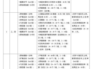 体育项目的大致规则和安全要点？（弹性计算资源如何保证数据的安全性和隐私性？）