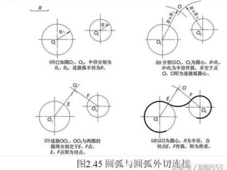 弧怎么画?（连接弧怎么画)