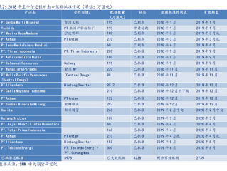 建站的价格大概要多少？（怎么开建站公司,建站公司最新报价）