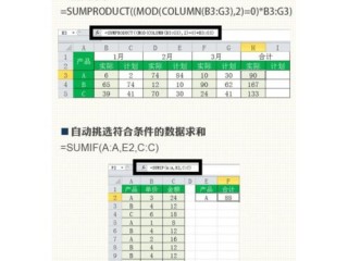 跨文件条件求和,excel跨文件求和公式