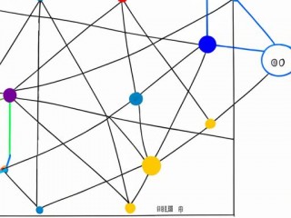 一分钟教你AI绘制网格：AI如何实现画网格功能