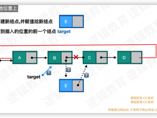 链表  文件 结合,怎么用链表从文件里读取数据