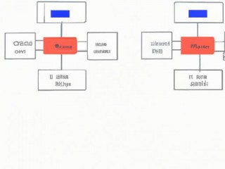 云服务器 vs 独立服务器：区分重点