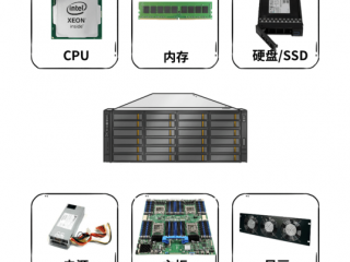 如何在虚拟主机上搭建一个网站？（独立ip的虚拟主机租用怎么搭建网站）