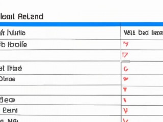 SQL Workbench：你必须了解的数据库管理工具