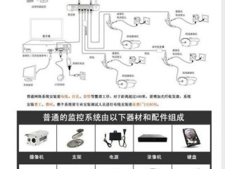 怎么安监控?（怎么安监控摄像头)