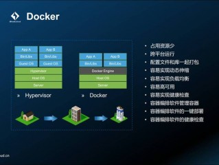 docker 重装(docker容器是什么？)