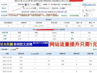 网站关键词排名怎么做上去,关键词排名下降怎么解决