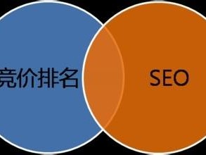 商品SEO优化是什么意思,sem seo是什么意思呢