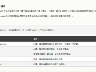 jquery怎么实现一次性为所有的列表添加事件响应？（jQuery中delegate方法的用法详解）