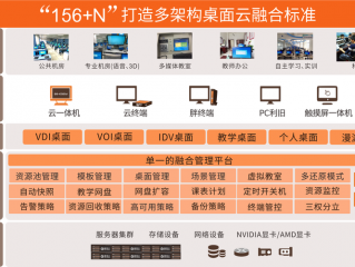 云桌面服务器如何搭建？（云服务器linux搭建怎么用）