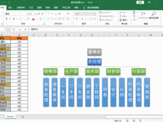 架构图怎么做?（架构图怎么做 excel)