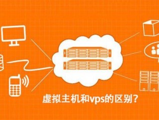 hostwinds vps(VPS和虚拟主机的区别？)