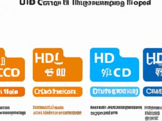 联通率先公布5G品牌标识，UCloud 48亿布局数据中心，工信部：赞成国内外合作云服务