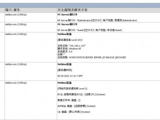 服务器漏洞要公安局处理吗（游戏外挂违法吗）