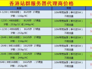 香港低价站群服务器(香港站群服务器哪里购买？香港站群服务器租用)