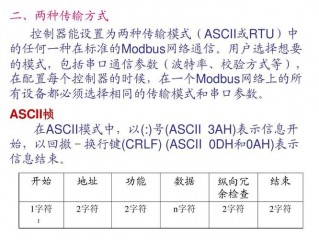 modbus两种通讯模式区别？（请问模式操作字符有没有固定的特殊含义）