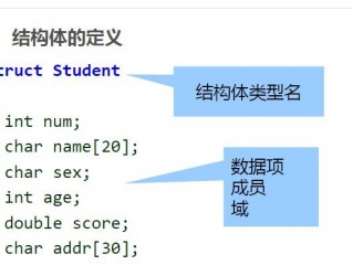 c语言如何定义全局结构体数组？（C语言typedefstruct的用法有哪些）