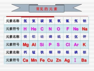 ul怎么设置样式加一个符号？（伪元素的符号是什么样的）