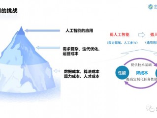 资源弹性调度相较于传统调度算法有哪些创新之处？