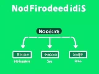 Node.js中使用fs模块删除文件的方法