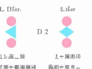 从零开始实现小程序：微信开发指南