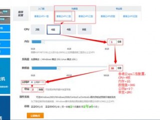 电影站用什么配置的vps？（香港云vps主机租赁要注意哪些问题）