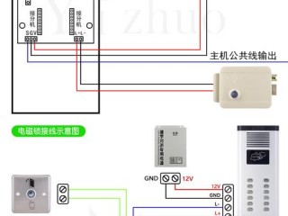 双线楼宇对讲怎么接线？（双线主机的快多少）