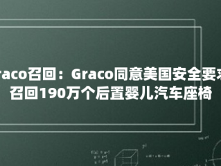 Graco召回：Graco同意美国安全要求，召回190万个后置婴儿汽车座椅