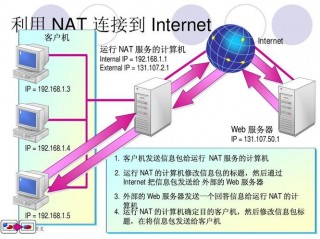 虚拟服务器 net?（虚拟服务器 NAT功能)