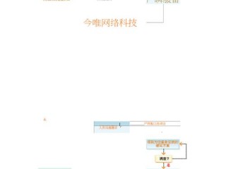 蓝牙音箱组装厂应该怎么做？（绘制网站建设流程图怎么做,电子商务网站建设流程图）