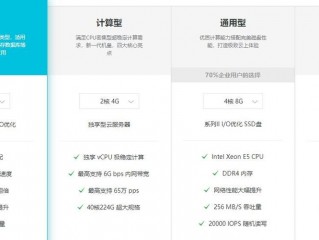 云桌面服务器配置要求？（云服务器什么配置比较好）