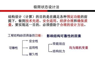 高性能存储的可靠性指的是什么？有什么影响因素？