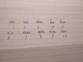 数字英文怎么写?（数字英文怎么写0到10)