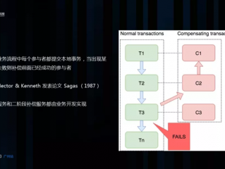 saga分布式事务详解？（如何避免分布式存储系统的单点故障问题？）