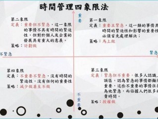 怎样做事才有秩序？（如何在工作中合理安排优先级？）